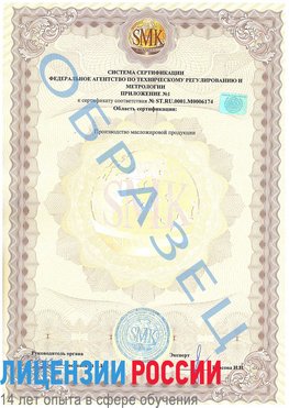 Образец сертификата соответствия (приложение) Гулькевичи Сертификат ISO 22000